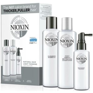 Nioxin Loyalty Kit System 1 – Natural Hair